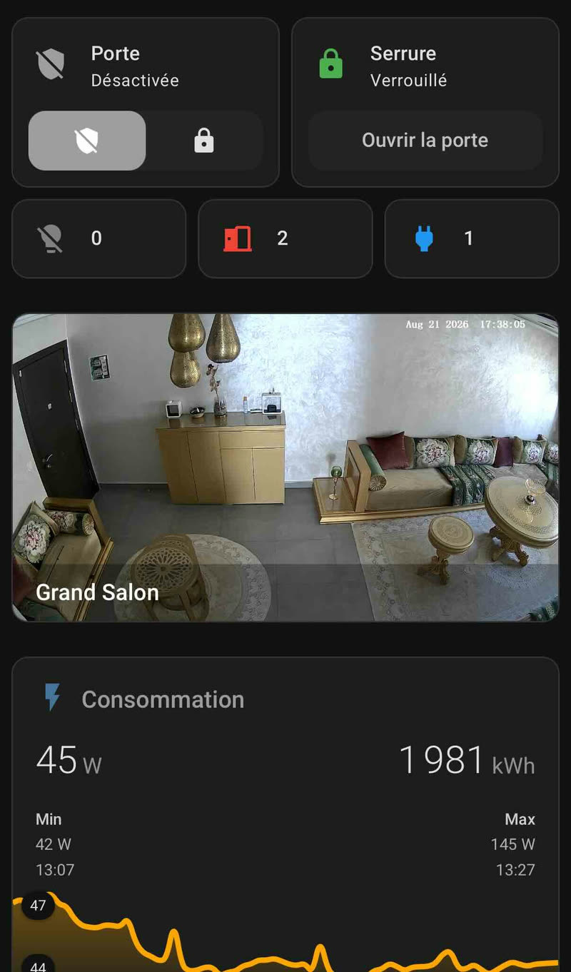 Application de pilotage du logement : alarme, serrure, caméra du salon et consommation électrique en direct